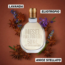 Load image into Gallery viewer, Diesel Fuel for Life Eau de Toilette Spray Perfume for Men, 4.2 Fl. Oz.
