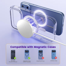 Load image into Gallery viewer, MagSafe 25W Wireless Charger for Apple Magnetic Fast Charging Pad
