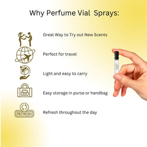 Penhaligon's Scent Library Perfume for Women and Men - 10 Piece Mini Vial Gift Set