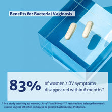 Load image into Gallery viewer, Happy v Dr. Formulated Vaginal Probiotics for Women, Clinically Proven Womens Probiotic for Vaginal Health &amp; pH Balance Complex, Natural BV Treatment &amp; Yeast Infection Prebiotics, 60 Vegan Capsules
