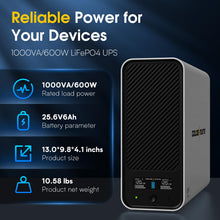 Load image into Gallery viewer, GOLDENMATE 1000VA/600W Lithium UPS Battery Backup and Surge Protector, Backup Battery Power Supply with LiFePO4 Batteries(153.6 Wh), Sinewave UPS System, 10 Years Lifespan, 8-Outlets, LCD Display
