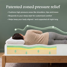 Load image into Gallery viewer, Zinus 12 Inch Full Green Tea Memory Foam Mattress [New Version], Fiberglass Free, Medium Firm Feel, Zoned Pressure Relief, Certified Safe Foams &amp; Fabric, Mattress in A Box
