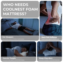 Load image into Gallery viewer, Sweetnight CoolNest 14 Inch King Size Mattress, Cooling King Memory Foam Mattress for Cool Night Sleep, 5-Zone Ergo Support for Pressure Relief, Medium, CertiPUR-US Certified
