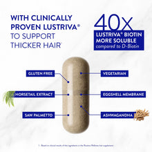 Load image into Gallery viewer, Routine Wellness Hair Thinning System, Anti-Thinning Shampoo &amp; Conditioner Set (Coconut &amp; Vanilla) + Hair Growth Supplement, Clinically Tested to Support Hair Growth
