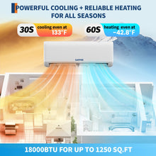 Load image into Gallery viewer, Garvee18000 BTU 21 SEER2 Ductless Mini Split AC &amp; Heat Pump, WiFi Control, Compatible with Alexa, 230V Energy Efficient Inverter System, Cools Up to 1000 Sq.ft
