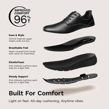 Load image into Gallery viewer, Bruno Marc Men's Casual Dress Sneakers Shoes, All-Day Comfort Cushioning Walking Breathable Lightweight Oxfords MaxFlex ActiveMetro,Size 9.5,All Black,BMUMOX2421
