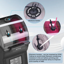 Load image into Gallery viewer, Sovol Filament Dryer, SH02 Dry Box Filament Sealed Storage Box 3D Printer Spool Holder with PTC Heater, Filament Dehydrator with Touch Screen, One Key Set, Compatible with PLA PETG TPU ABS 1.75/2.85mm
