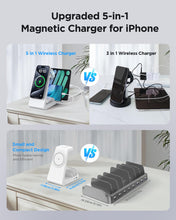 Load image into Gallery viewer, Charging Station for iPhone,5 in 1 Wireless Charger Stand Dock for Apple: Mag-Safe Charging Station for Multiple Devices Apple iPhone 16 15 14 13 12 Pro Max Plus Apple Watch iWatch Magnetic(White)
