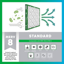 Load image into Gallery viewer, Filterbuy 16x25x1 Air Filter MERV 8 Essential Dust &amp; Allergy Defense (4-Pack), Electrostatic Pleated HVAC AC Furnace Filters Replacement (Actual Size: 15.50 x 24.50 x 0.75)

