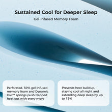 Load image into Gallery viewer, Sweetnight CoolNest 16 Inch Queen Mattress, Hybrid Queen Size Mattresses with DuoSense Pillow Top &amp; Memory Foam for Feels up to 8° Cooler, Medium Firm Mattress Pressure Relief CertiPUR-US Certified
