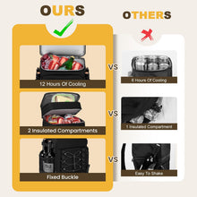 Load image into Gallery viewer, Cooler Backpack - 24/30/36/40 Cans Insulated Backpack Cooler for Men &amp; Women, Portable 2 Leak Proof Compartments Coolers Bag for Picnic, Lunch, Hiking, BBQ Camping and Beach - Black - MIYCOO
