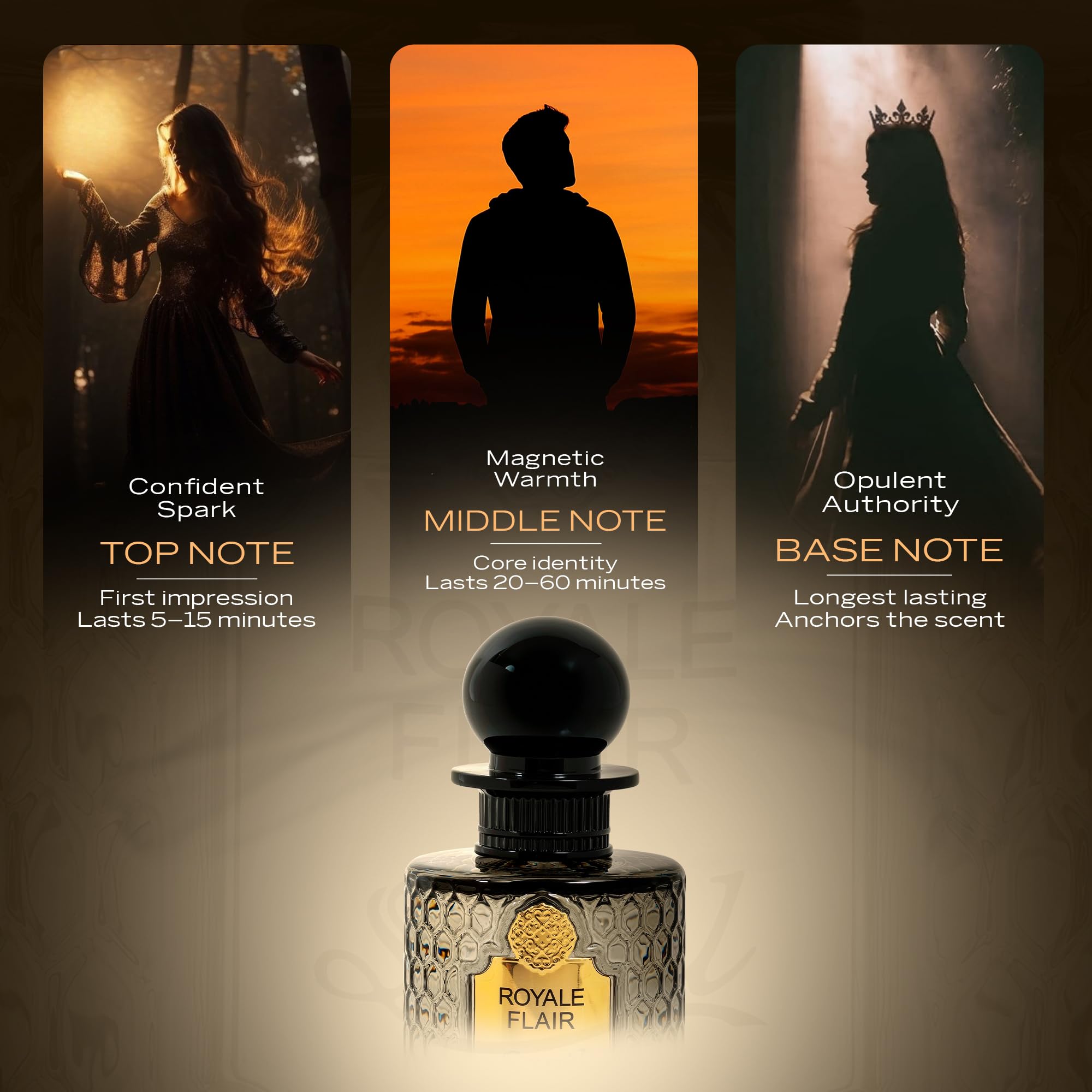 Load image into Gallery viewer, Sapil Royale Flair Eau de Parfum – Long Lasting Unisex Spicy Oud Perfume | Saffron, Amber & Oud Notes | Bold Luxurious Signature Fragrance | 3.4 oz / 100ml