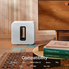 Load image into Gallery viewer, Sonos Sub 4 - Wireless Subwoofer - White
