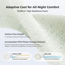 Load image into Gallery viewer, Sweetnight CoolNest 16 Inch Queen Mattress, Hybrid Queen Size Mattresses with DuoSense Pillow Top &amp; Memory Foam for Feels up to 8° Cooler, Medium Firm Mattress Pressure Relief CertiPUR-US Certified
