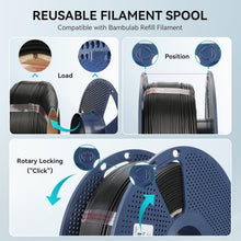 Load image into Gallery viewer, PETG Filament 1.75mm, Ultra Tough, Heat Optimized, Odorless, 4kg(8.8lbs) SUNLU PETG 3D Printer Filament, Dimensional Accuracy +/- 0.02mm, Black+White+Grey+Clear
