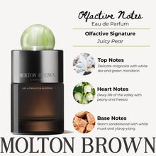 Load image into Gallery viewer, Molton Brown Lily &amp; Magnolia Blossom Eau de Parfum 3.3 fl. oz.
