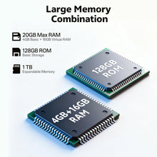 Load image into Gallery viewer, SHARECLOUD Android 16 Tablet 10.1 inch Tablet with Octa-Core Processor, 20GB RAM 128GB ROM 1 TB Expandable, 1280x800 HD IPS Touch Screen, GPS, 8H Battery, WiFi 6, BT 5.2, Dual Camera (Gray)
