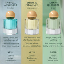 Load image into Gallery viewer, RANAVAT Spiritual Awakening Eau de Parfum - Long Lasting Perfume for Women &amp; Men - Enriched with Warm Woodiness, Soft Floral Accords &amp; Crowned with an Opulent Musk - Vegan, Non GMO (1.7 fl oz)
