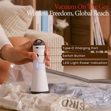Load image into Gallery viewer, Vacbird Vacuum Bags for Travel with Rechargeable air Pump, Carry-on Size Compression Packing Bags for Luggage and Suitcase, Space Saver for Clothes and Clothing 15 Combo Travel Size
