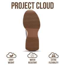 Load image into Gallery viewer, Project Cloud Womens Sneakers Memory Foam Lightweight Lace Up Shoes 2026
