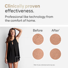 Load image into Gallery viewer, Braun IPL at Home Laser Hair Removal for Women and Men, Silk Expert Pro 5 PL5137 with Venus Swirl Razor, Long-Lasting Reduction in Hair Regrowth for Body &amp; Face, Corded, PL5137
