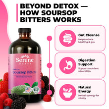 Load image into Gallery viewer, Serene Herbs Soursop Bitters Liquid with Soursop Leaves for Gut Cleanse, Detox &amp; Immune Boost with Black Seed, Moringa, Irish Moss, Ashwaganda, Turmeric, 16 fl oz (16 Fl Oz (Pack of 1), Mixed Berry)
