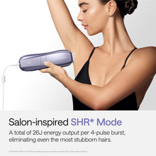Load image into Gallery viewer, Ulike Laser Hair Removal Device Air 10 Ipl Gift for Women and Men, Ice cool and Permanent hair Reduction for Nearly Painless, Dual Lights, Skin Sensor &amp; USHR Mode Hair Removal in 10mins from Home

