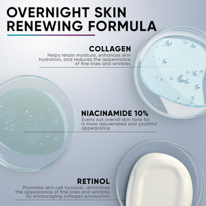 EVERYOUTH Night Cream Face Moisturizer with Retinol, Collagen, Niacinamide 10%, Anti Wrinkle Face Cream, Made in USA, Retinol Cream for Face, Anti Aging Face Cream, Face Moisturizer for Women, 1.7oz