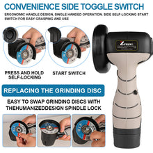 Load image into Gallery viewer, ZFULVO Cordless Brush Angle Grinder Kit, 19500rpm Mini Electric Angle Grinding Tool with 2pcs 16.8V 2000mAh Batteries and 6-Cutting Discs, Grinder Handheld Cutter for Metal Wood
