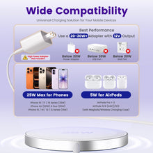 Load image into Gallery viewer, MagSafe 25W Wireless Charger for Apple Magnetic Fast Charging Pad
