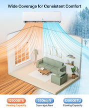 Load image into Gallery viewer, EXNOS 12000 BTU Mini Split AC &amp; Heating System, Heat Pump, 19 SEER2, 115V
