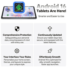 Load image into Gallery viewer, SHARECLOUD Android 16 Tablet 10.1 inch Tablet with Octa-Core Processor, 20GB RAM 128GB ROM 1 TB Expandable, 1280x800 HD IPS Touch Screen, GPS, 8H Battery, WiFi 6, BT 5.2, Dual Camera (Gray)
