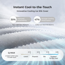 Load image into Gallery viewer, Sweetnight CoolNest 16 Inch Queen Mattress, Hybrid Queen Size Mattresses with DuoSense Pillow Top &amp; Memory Foam for Feels up to 8° Cooler, Medium Firm Mattress Pressure Relief CertiPUR-US Certified
