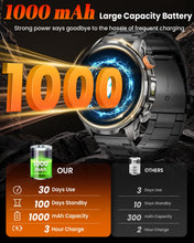 Load image into Gallery viewer, Military Smart Watches for Men Fitness Tracker Watch, 1.91" Men's Smart Watch with 1000mAh/5 ATM Waterproof/LED Flashlight/110+ Sport Modes/Heart Rate/SpO2/Sleep, Men's Watches for Android &amp; iPhone
