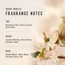 Load image into Gallery viewer, K-3 64 Gardenia Eau de Parfum - Unisex Perfume with Rose, Jasmine &amp; Gardenia Scent Notes - 100 ml/3.4 Fl oz
