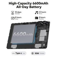 Load image into Gallery viewer, SHARECLOUD Android 16 Tablet 10.1 inch Tablet with Octa-Core Processor, 20GB RAM 128GB ROM 1 TB Expandable, 1280x800 HD IPS Touch Screen, GPS, 8H Battery, WiFi 6, BT 5.2, Dual Camera (Gray)
