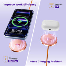 Load image into Gallery viewer, MagSafe 25W Wireless Charger for Apple Magnetic Fast Charging Pad
