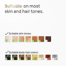 Load image into Gallery viewer, Braun IPL at Home Laser Hair Removal for Women and Men, Silk Expert Pro 5 PL5137 with Venus Swirl Razor, Long-Lasting Reduction in Hair Regrowth for Body &amp; Face, Corded, PL5137
