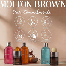 Load image into Gallery viewer, Molton Brown Lily &amp; Magnolia Blossom Eau de Parfum 3.3 fl. oz.
