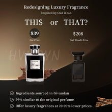 Load image into Gallery viewer, Hvngyn - Agarwood Rosewood- Inspired by T.F Oud Wood - Long Lasting - Eau de Parfum - Unisex Fragrance Vegan Perfume Spray for Women &amp; Men - 1.7 fl.oz. (50ml)
