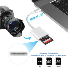 Load image into Gallery viewer, TIANSONG USB C SD Card Reader,USB 3.0 High Speed to SD Card Adapter for iPhone 15 Pro Max iPad Pro Trail Game Camera Viewer for MacBook Pro/Air iMac M1 M2 M3 Galaxy S23/S24 Android PhoneTablet (White)

