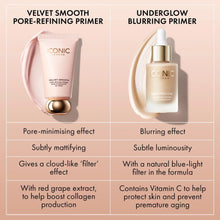 Load image into Gallery viewer, ICONIC LONDON Underglow Blurring Primer | Blurs Imperfections and Gives Skin a Radiant Glow, Cruelty-Free, Vegan Makeup, 0.91 Fl oz
