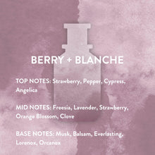 Load image into Gallery viewer, Michael Malul Berry + Blanche Eau de Parfum for Women - 100ml | 3.4oz
