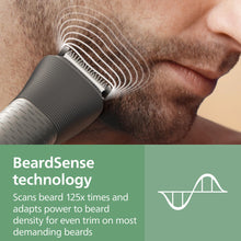 Load image into Gallery viewer, Norelco Philips All-in-One 9000 Series 25-Piece Trimmer - Electric Shaver and Clipper for Face, Beard, Head &amp; Body, Self-Sharpening Full Metal Blades, 27 Length Settings (0.5-20 mm), MG9580/40
