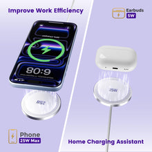 Load image into Gallery viewer, MagSafe 25W Wireless Charger for Apple Magnetic Fast Charging Pad

