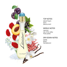 Load image into Gallery viewer, Laura Biagiotti Laura for Women - Fresh, Light and Delicate Scent - Opens with Watermelon, Litchi and Bergamot - Awakens and Refreshes Your Senses - Perfect for Date Night - 2.5 oz EDT Spray
