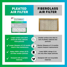 Load image into Gallery viewer, Filterbuy 16x25x1 Air Filter MERV 8 Essential Dust &amp; Allergy Defense (4-Pack), Electrostatic Pleated HVAC AC Furnace Filters Replacement (Actual Size: 15.50 x 24.50 x 0.75)
