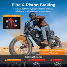 Load image into Gallery viewer, ENGWE Dirt E-Bike Hydraulic Brakes and Full Suspension with Accessories

