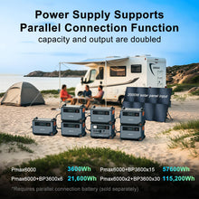 Load image into Gallery viewer, OSCAL 7200Wh Portable Power Station PowerMax 6000 with 4x500W Solar Panel, 120/240V Solar Generator, Max 6000W AC Outlets (9000W Peak), LiFePO4 Battery Power Station for Home, Camping, RV, Emergency
