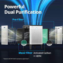Load image into Gallery viewer, Coway Airmega 300 Smart Air Purifier with 1,256 sq. ft. Coverage, White, Model:AP-1515H
